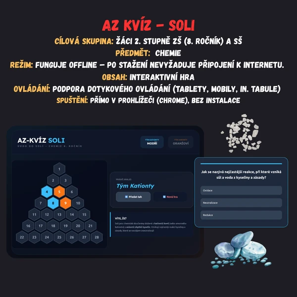 AZ kvíz - Soli