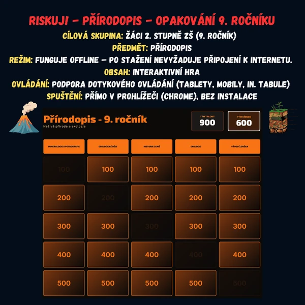 Riskuj! - Přírodopis - Opakování 9. ročníku