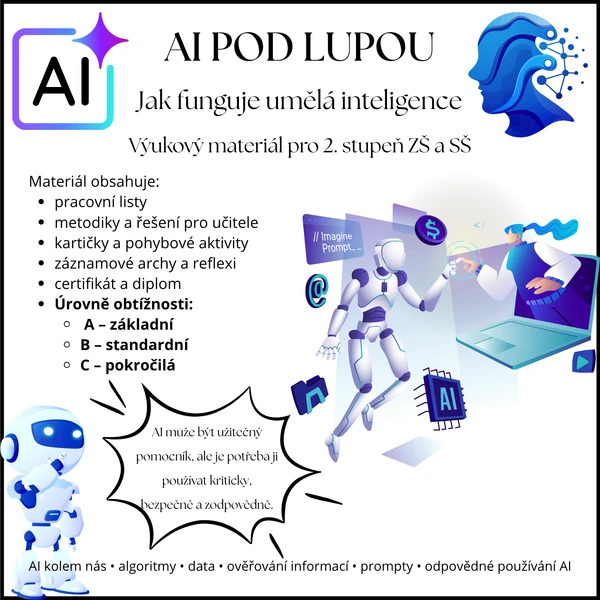 AI POD LUPOU: Jak funguje umělá inteligence