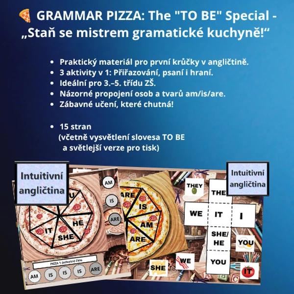 🍕 GRAMMAR PIZZA: The "TO BE" Special - „Staň se mistrem gramatické kuchyně!“ 