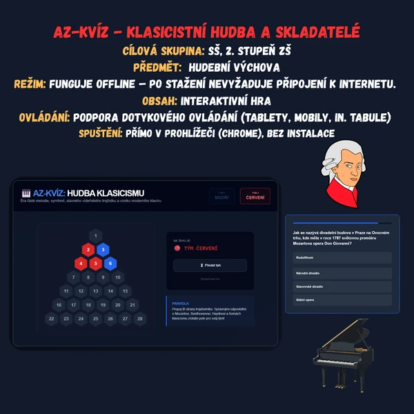 AZ-kvíz - Klasicistní hudba a skladatelé