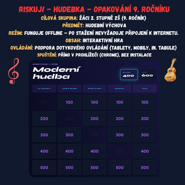 Riskuj! - Hudební výchova - Opakování 9. ročníku