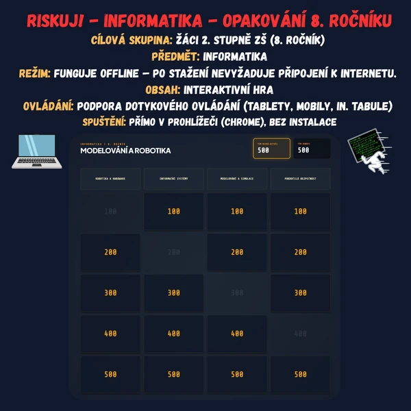 Riskuj! - Informatika - Opakování 8. ročníku