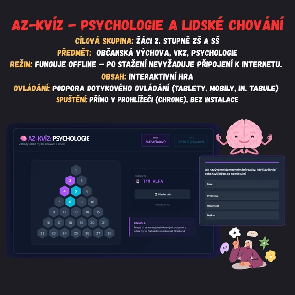 AZ-kvíz - Psychologie a lidské chování