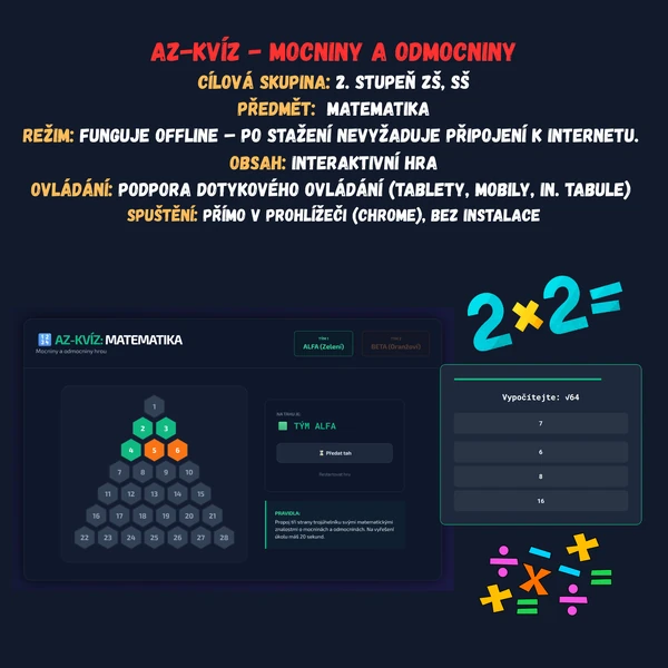 AZ-kvíz - Mocniny a odmocniny