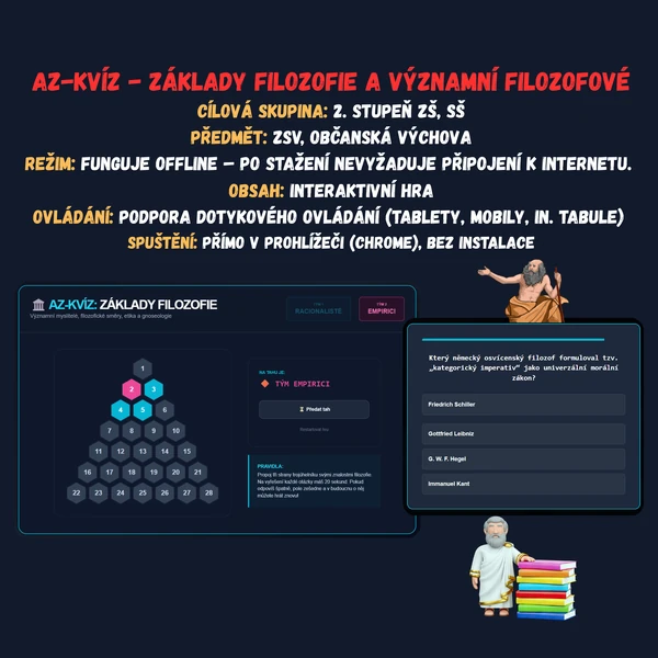AZ-kvíz - Základy filozofie a významní filozofové