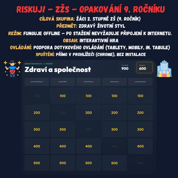 Riskuj! - Zdravý životní styl - Opakování 9. ročníku
