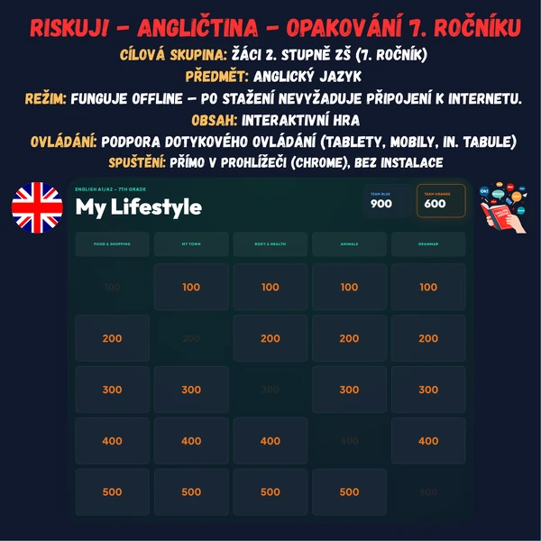 Riskuj! - Angličtina - Opakování 7. ročníku