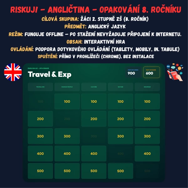 Riskuj! - Angličtina - Opakování 8. ročníku