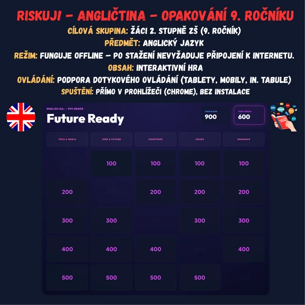Riskuj! - Angličtina - Opakování 9. ročníku