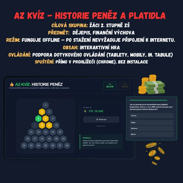 AZ kvíz - Historie peněz a platidla 