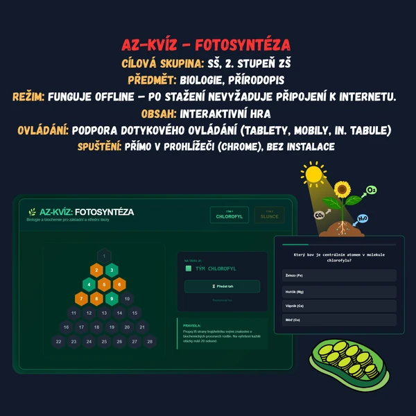 Az-kvíz - Fotosyntéza