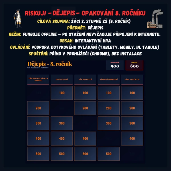 Riskuj! - Dějepis - opakování 8. ročník