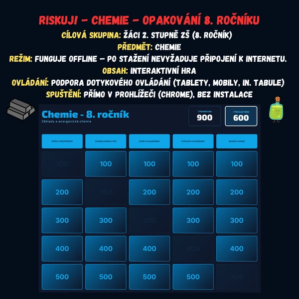 Riskuj! - Chemie - Opakování 8. ročníku