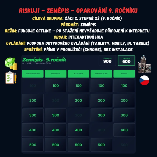 Riskuj! - Zeměpis - Opakování 9. ročníku