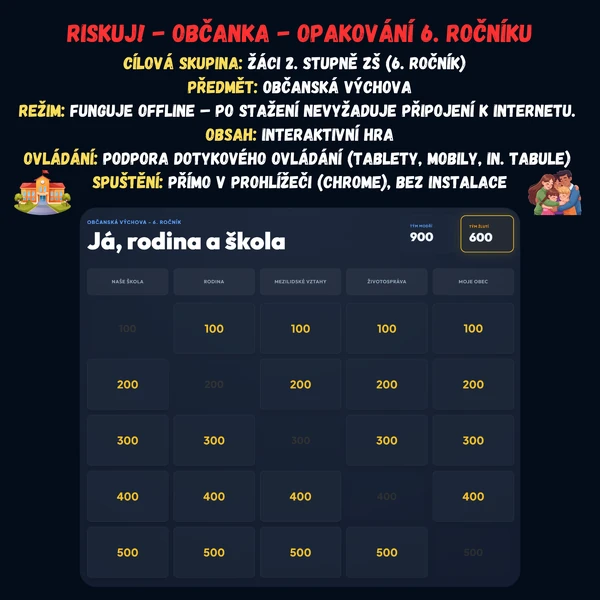 Riskuj! - Občanská výchova - Opakování 6. ročníku