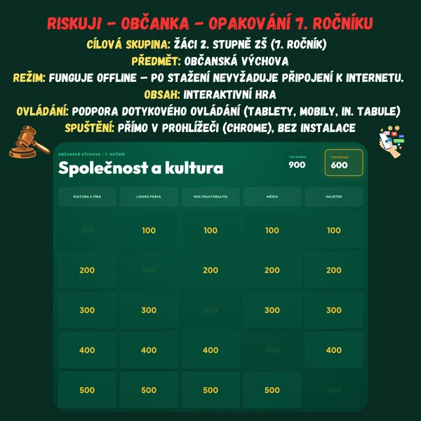 Riskuj! - Občanská výchova - Opakování 7. ročníku