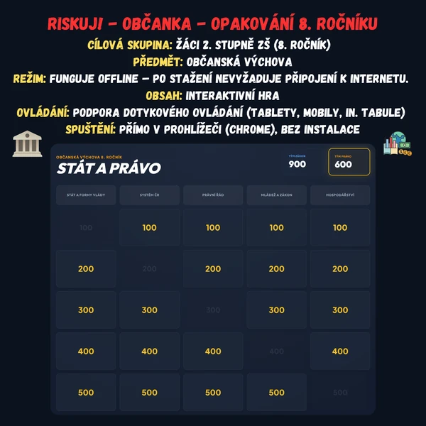 Riskuj! - Občanská výchova - Opakování 8. ročníku