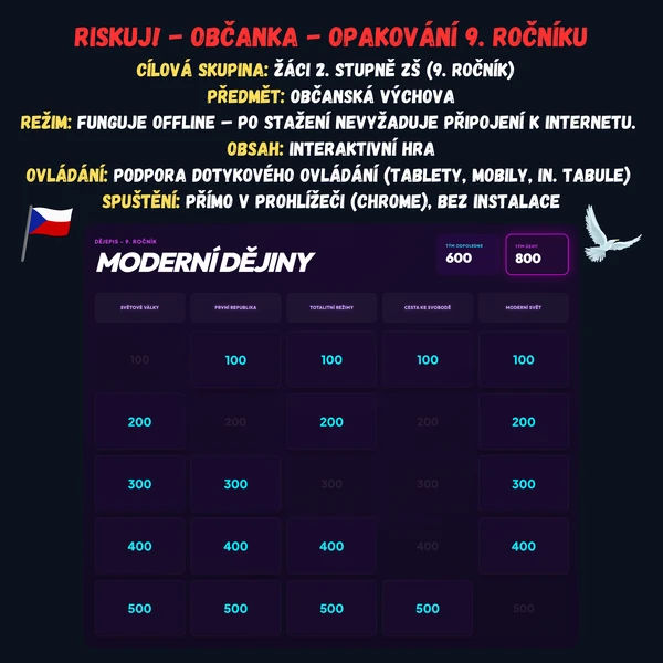 Riskuj! - Občanská výchova - Opakování 9. ročníku