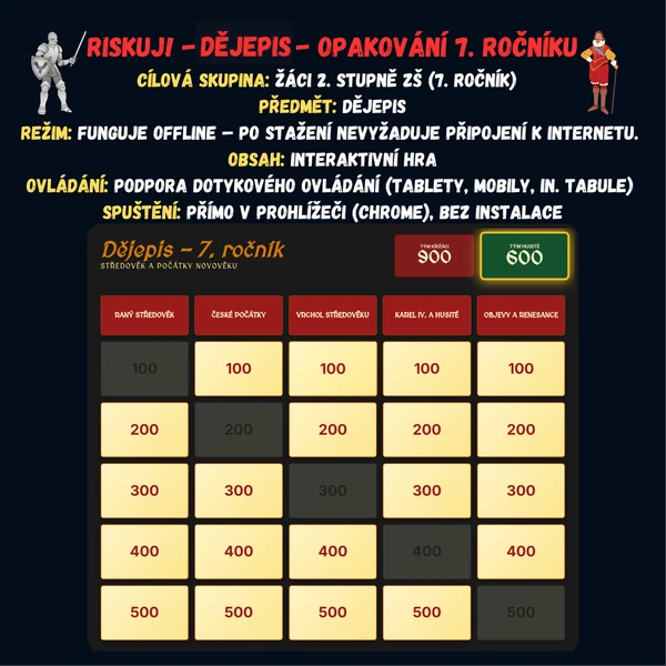 Riskuj! - Dějepis - opakování 7. ročník