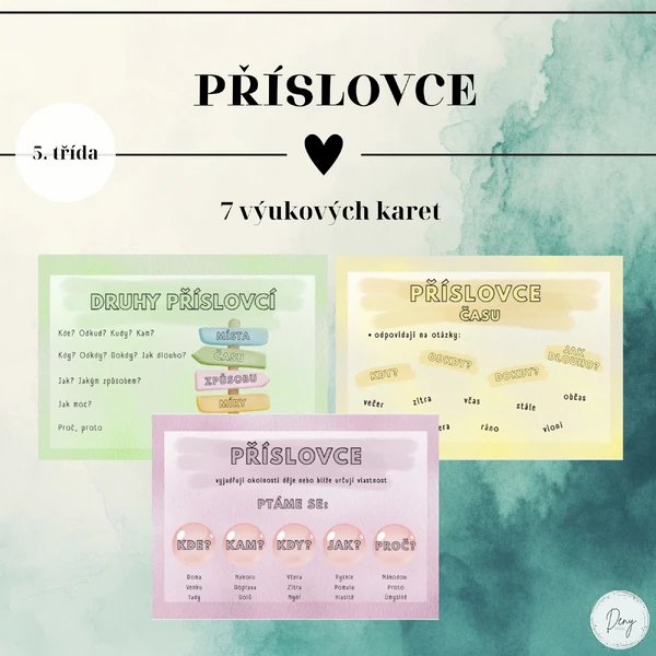 Příslovce - výukové karty