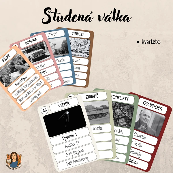 Studená válka - kvarteto