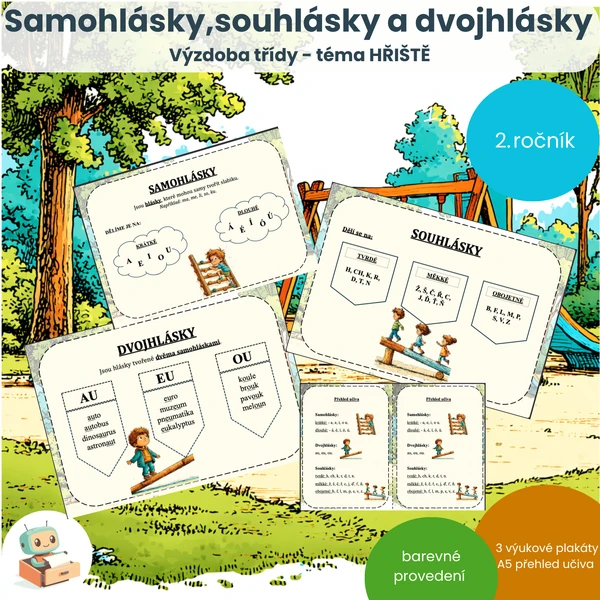 Samohlásky, dvojhlásky a souhlásky - téma Hřiště.