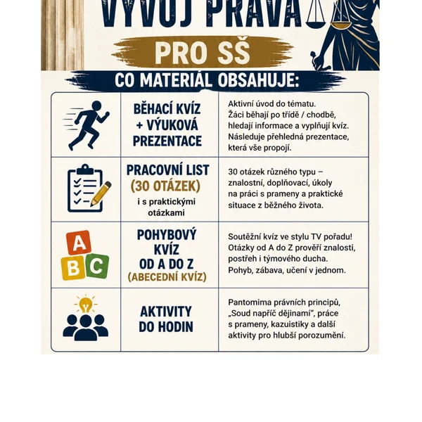 Historický vývoj práva pro SŠ