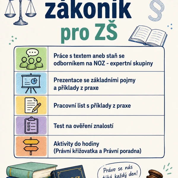 Občanský zákoník pro ZŠ, kompletní výukový balíček