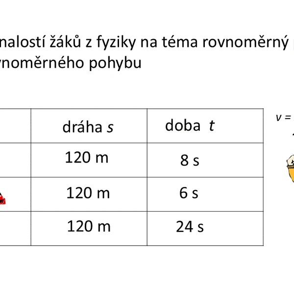 Ověřování znalostí žáků z fyziky na téma rovnoměrný pohyb a rychlost rovnoměrného pohybu