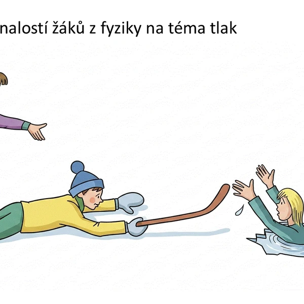 Ověřování znalostí žáků z fyziky na téma tlak