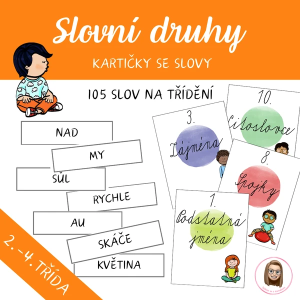 SLOVNÍ DRUHY - kartičky se slovy
