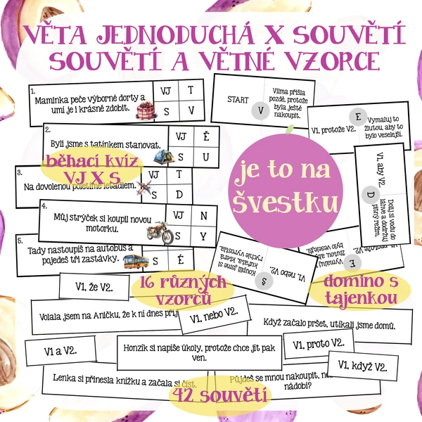 Věta jednoduchá X souvětí + jednoduché větné vzorce
