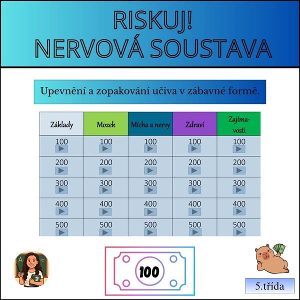 Riskuj! nervová soustava