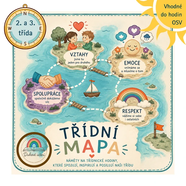 Třídnická hodina - TŘÍDNÍ MAPA