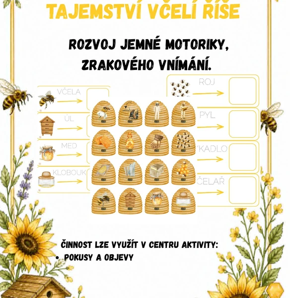 Tajemství včelí říše - prosvětlovačky