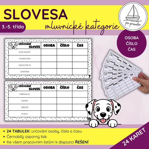 Slovesa | určování mluvnických kategorií