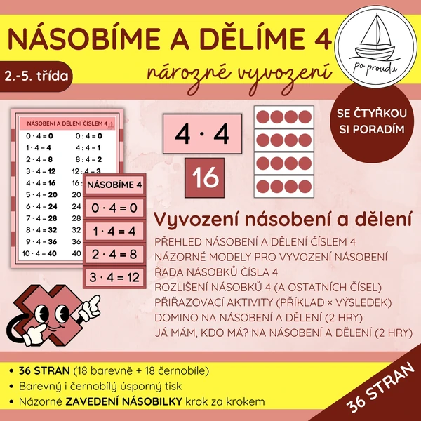 Malá násobilka | násobení a dělení 4 názorně