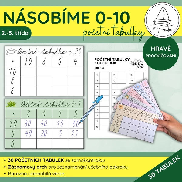 Násobilkové tabulky 0–10 | přehledné procvičování