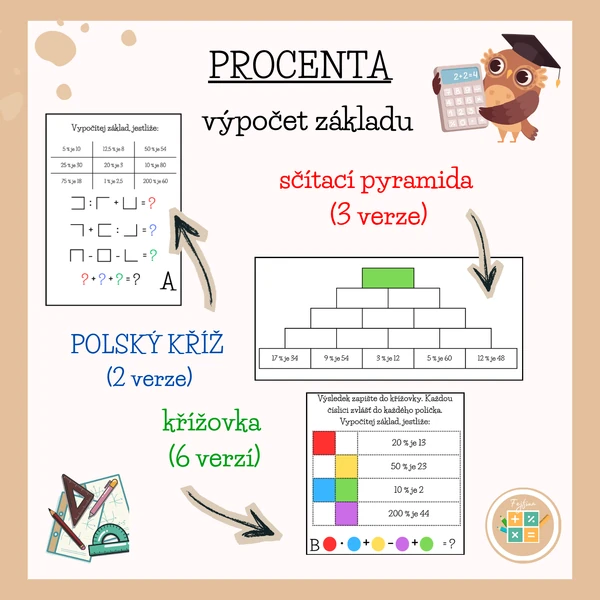 PROCENTA - výpočet základu