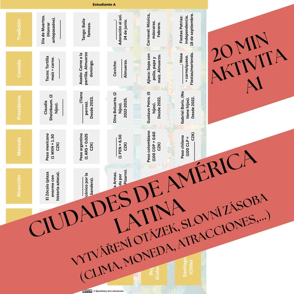 Ciudades de América Latina