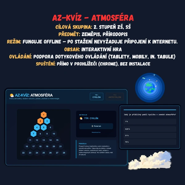 AZ-kvíz - Atmosféra