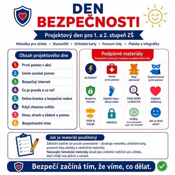 Komplexní projektový den „Den bezpečnosti“ pro 1. a 2. stupeň ZŠ - VARIANTA 2