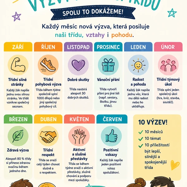 Celoroční hra - wellbeing pro školy