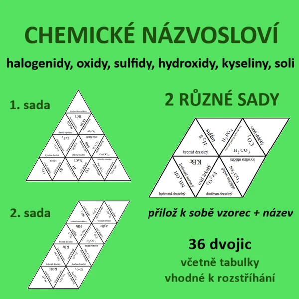 CHEMICKÉ NÁZVOSLOVÍ – halogenidy, oxidy, sulfidy, hydroxidy, kyseliny, soli – 2 sady