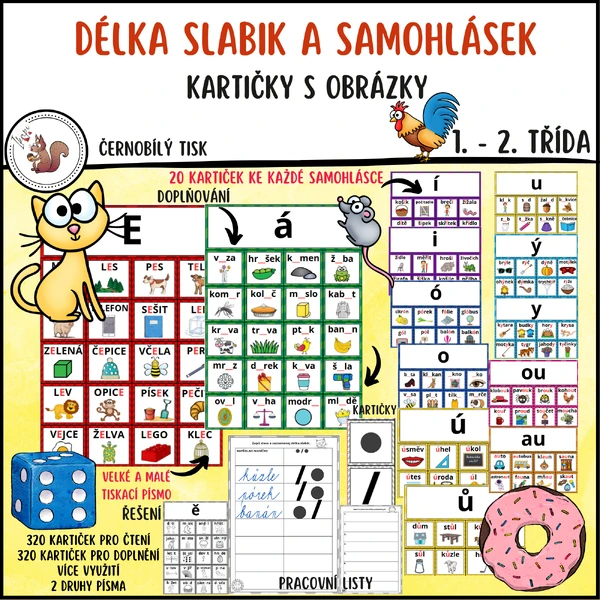 Délka slabik a samohlásek