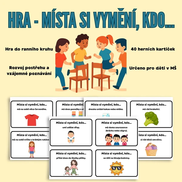HRA - MÍSTA SI VYMĚNÍ, KDO... (40 herních kartiček)