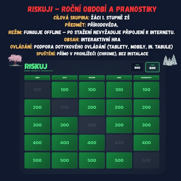 Riskuj! - Roční období a pranostiky