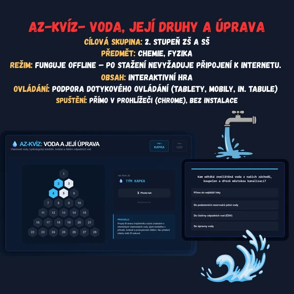 Az-kvíz- Voda, její druhy a úprava