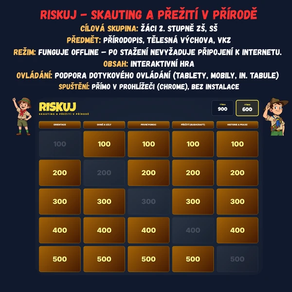 Riskuj - Skauting a přežití v přírodě